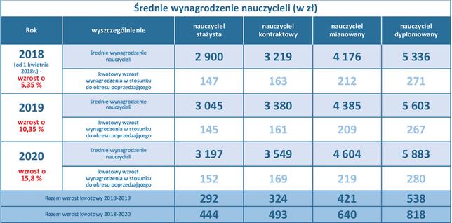 Ekspercka wiedza i wsparcie w tradingu | Smart Trader