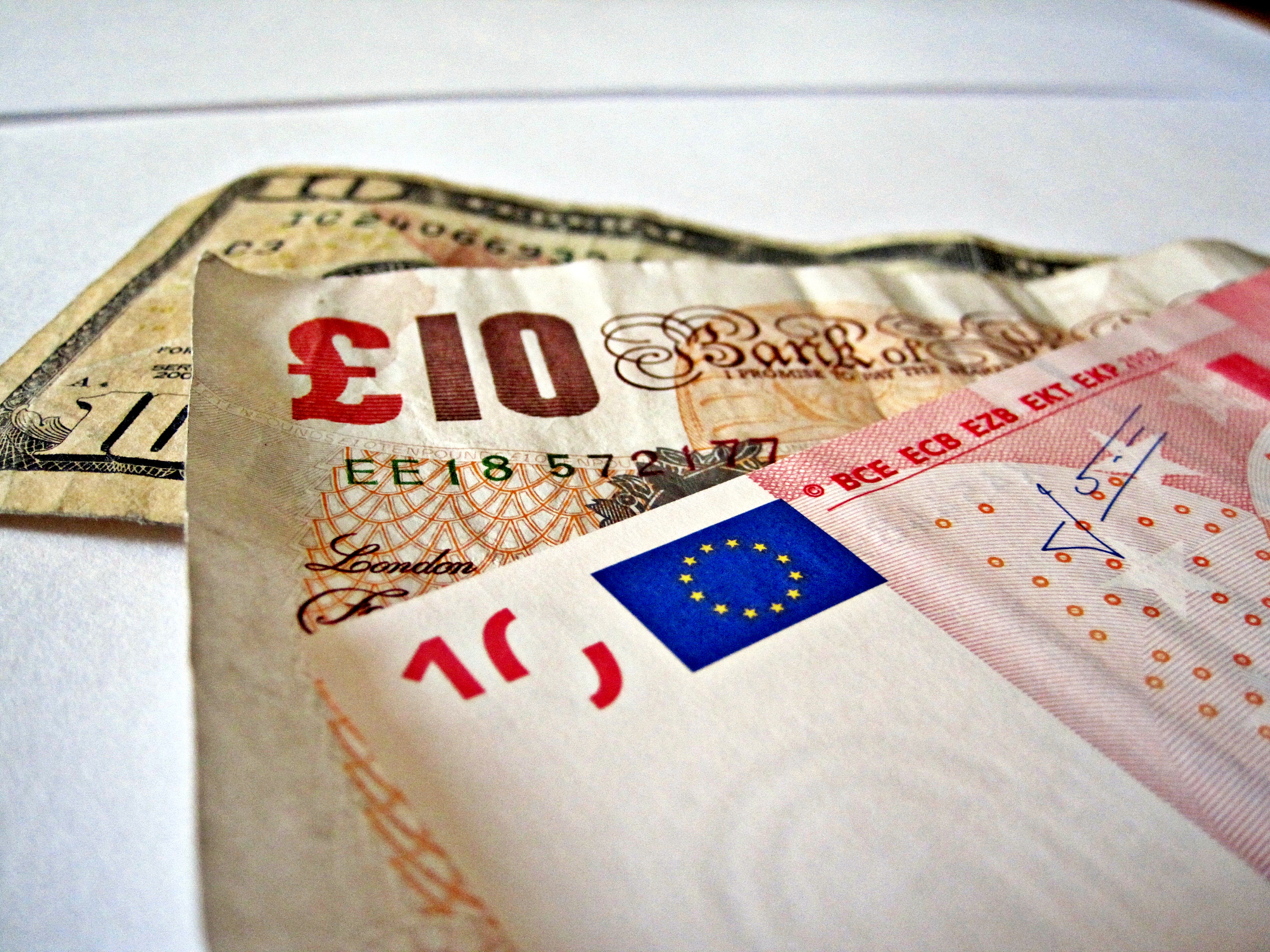 Forex waluty funt